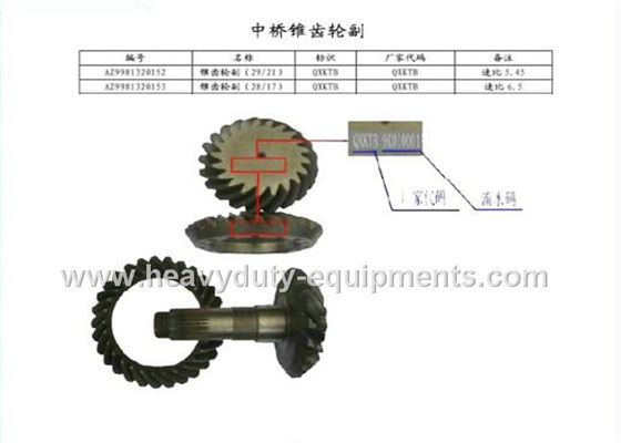 Trung Quốc 330×320 mm Construction Equipment Spare Parts Rear Pinion Gear AZ9981320157 / 58 nhà cung cấp