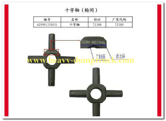 Trung Quốc 1.39kg Number AZ9981320031  joint cross Spare Parts For Trucks nhà cung cấp