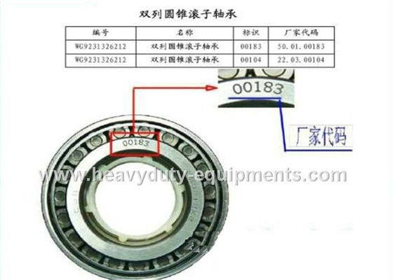 Trung Quốc sinotruk spare part double row tapered roller bearing part number AZ9231326212 nhà cung cấp